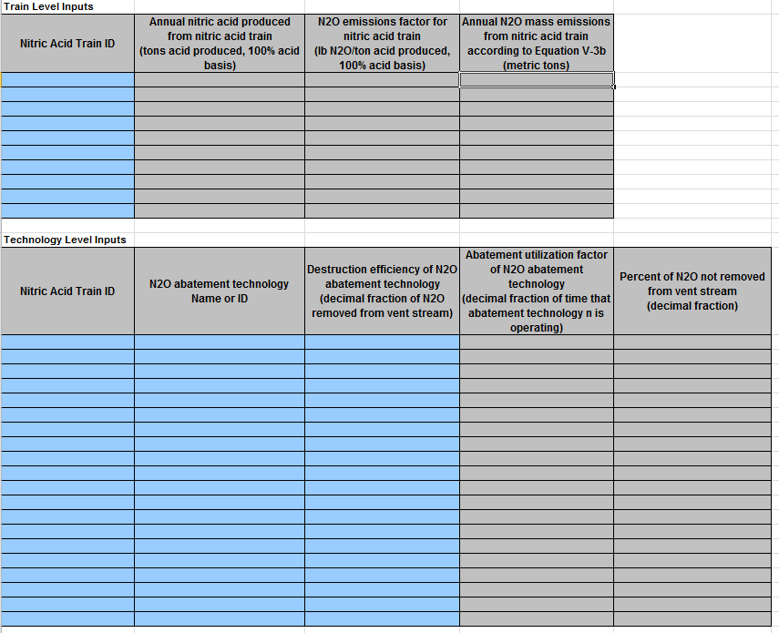 Subpart V: Equation V-3b Inputs